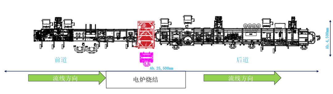 氧传感器装配测试线